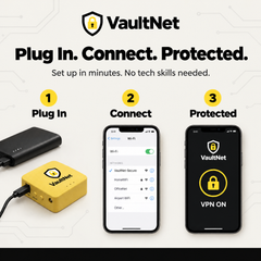 VaultNet Pocket VPN Router